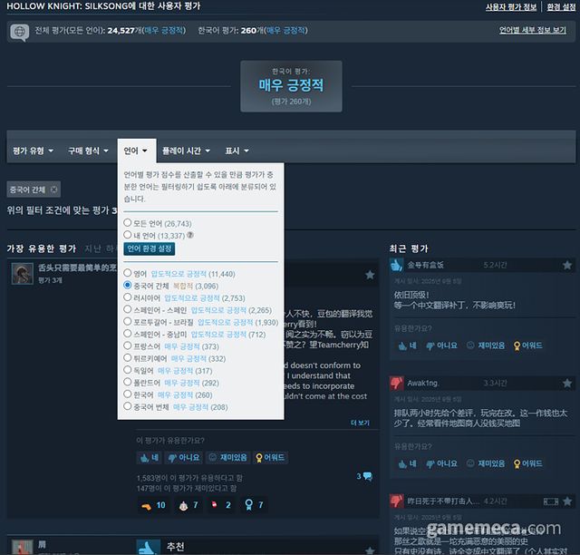 중국어 간체 사용자들의 리뷰만 유독 낮은 것을 확인할 수 있다 (사진출처: 스팀)