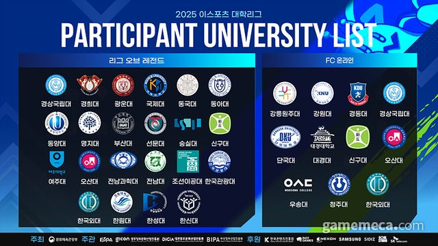 2025 e스포츠 대학리그 참가 명단 (사진제공: KeSPA)