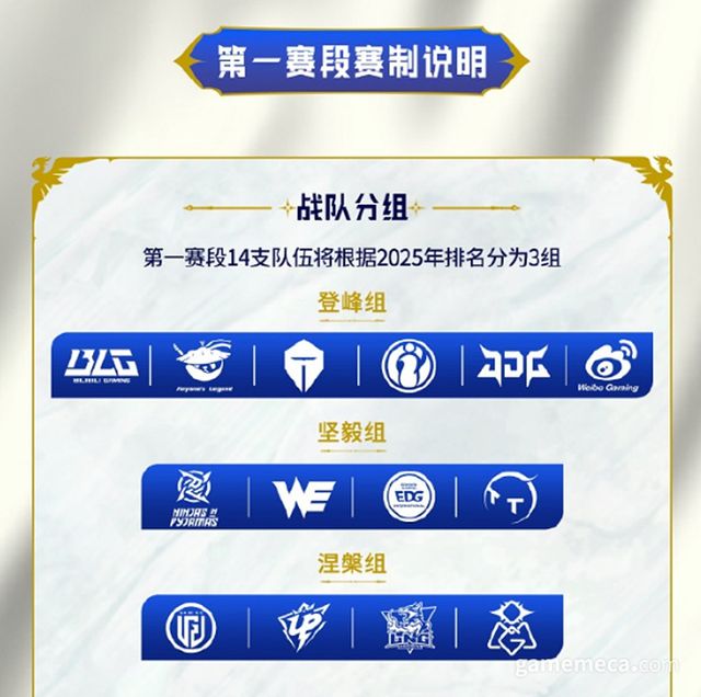 2026 LPL 참가팀 명단 (사진출처: 웨이보 LPL 공식 채널)