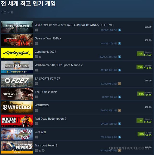 10월 2일 오후 5시 기준 스팀 전 세계 최고 인기 게임 TOP 10 (자료출처: 스팀) (국내에서 노출되지 않은 게임표시를 위해 미국 IP로 접속한 순위입니다)