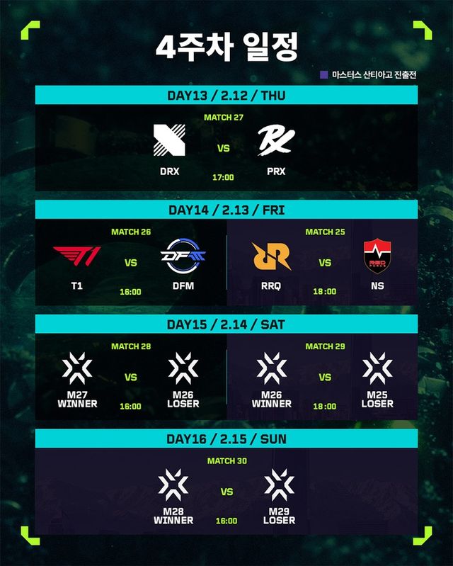 발로란트 챔피언스 투어 퍼시픽 킥오프 경기 모습 (사진제공: 라이엇 게임즈)