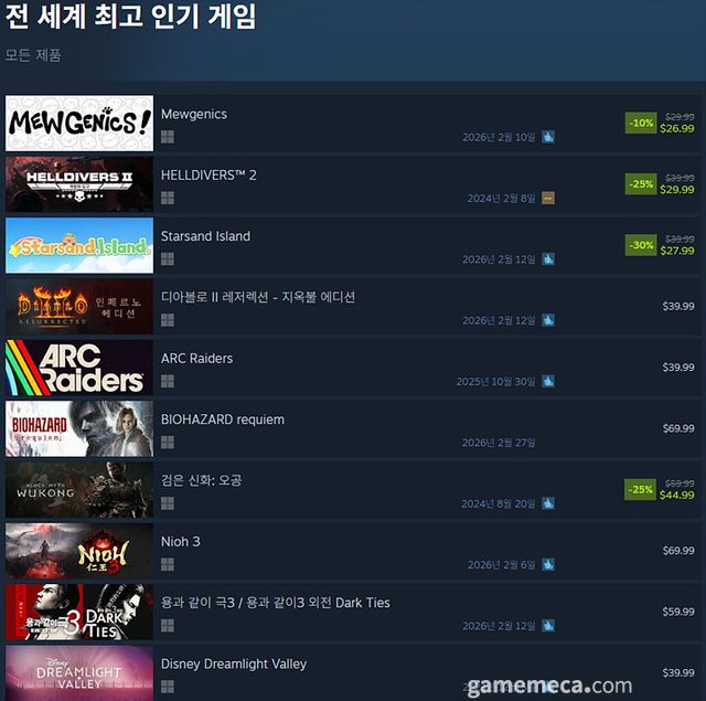 2월 12일 오후 3시 기준 스팀 전 세계 인기 게임 TOP 10 (자료출처: 스팀) (국내에서 노출되지 않은 게임표시를 위해 미국 IP로 접속한 순위입니다)