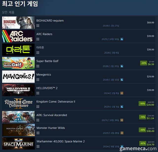 2월 26일 오후 12시 기준 스팀 전 세계 인기 게임 TOP 10 (자료출처: 스팀) (국내에서 노출되지 않은 게임표시를 위해 미국 IP로 접속한 순위입니다)