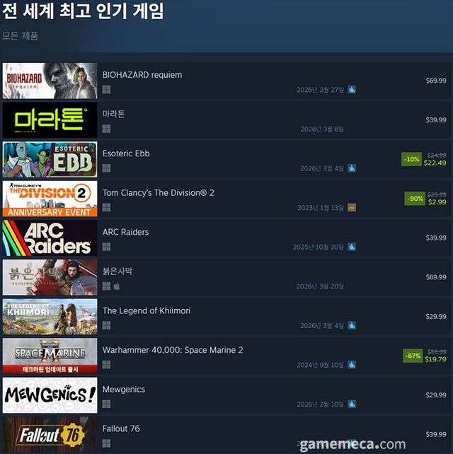 3월 4일 오후 5시 기준 스팀 전 세계 인기 게임 TOP 10 (자료출처: 스팀) (국내에서 노출되지 않은 게임표시를 위해 미국 IP로 접속한 순위입니다)