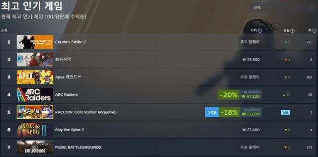 붉은사막 스크린샷(사진제공: 펄어비스)