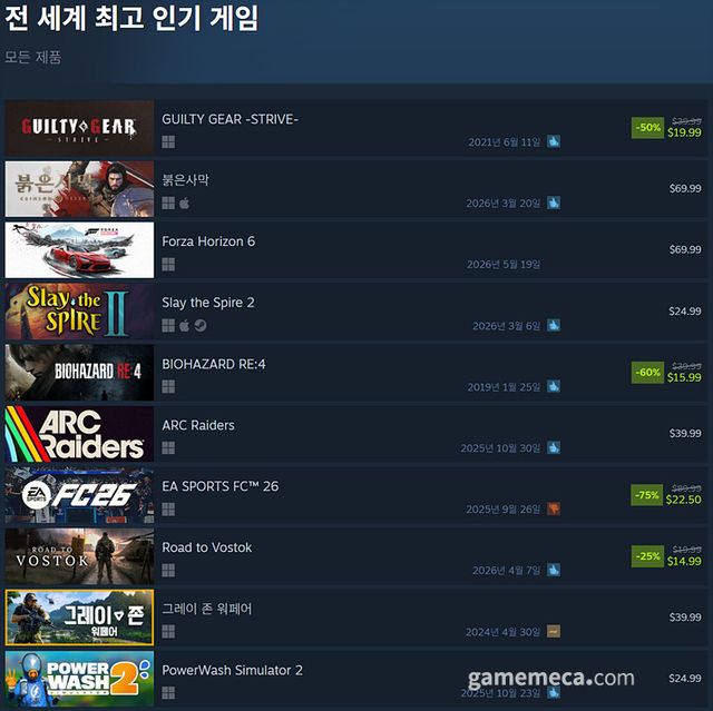 4월 10일 오후 4시 기준 스팀 전 세계 인기 게임 TOP 20 (자료출처: 스팀) (국내에서 노출되지 않은 게임표시를 위해 미국 IP로 접속한 순위입니다)