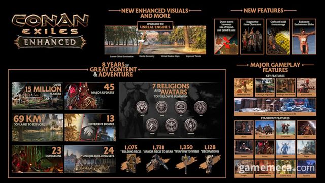 코난 엑자일 인핸스드 출시 로드맵 (사진제공: 펀컴)