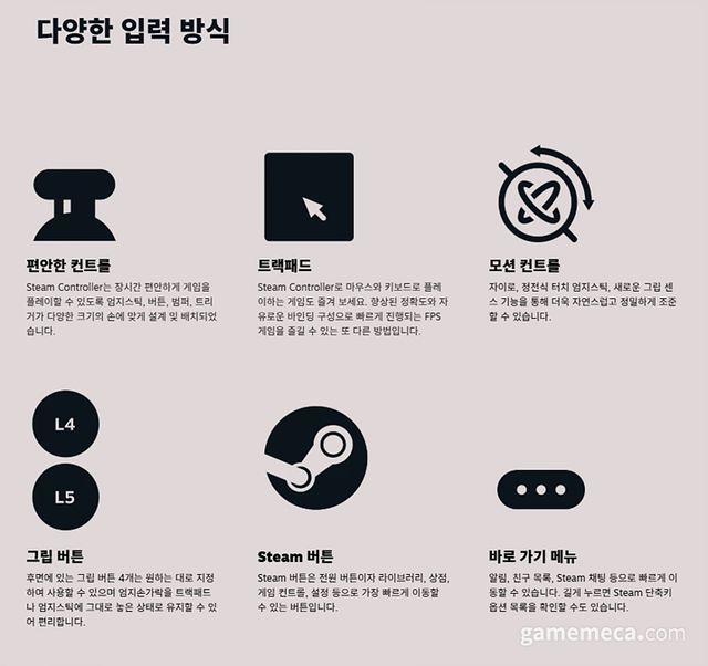 스팀 컨트롤러 입력 방식 (사진출처: 스팀)