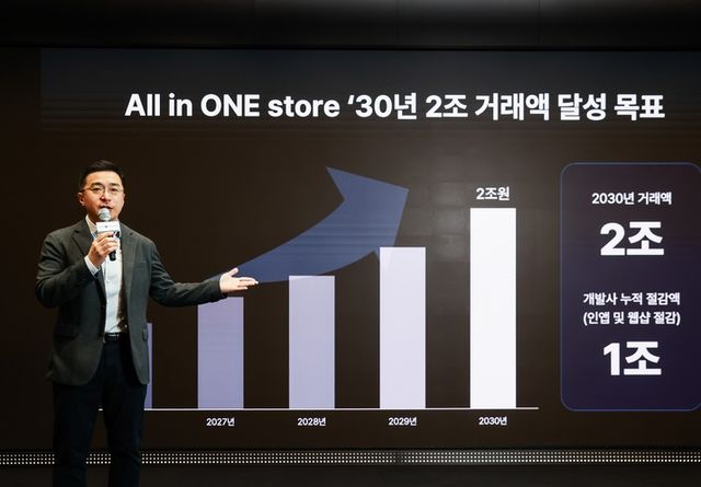 원스토어의 올인원 스토어 비전 이미지(사진제공: 원스토어)