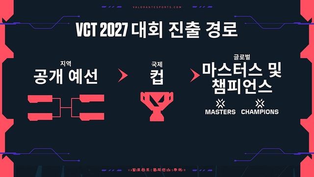 발로란트 스크린샷(사진제공: 라이엇 게임즈)