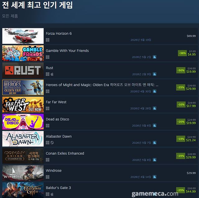 5월 8일 오후 4시 기준 스팀 전 세계 최고 인기 게임 TOP10 (자료출처: 스팀) (국내에서 노출되지 않은 게임표시를 위해 미국 IP로 접속한 순위입니다)
