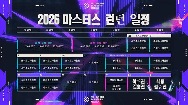 마스터스 런던, 한국 팀 없이 6일 개막 (사진제공: 마스터스)