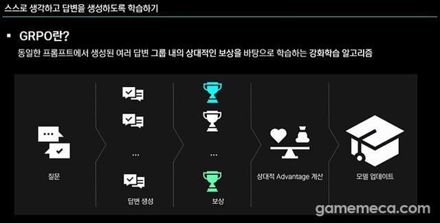 GRPO를 통해 