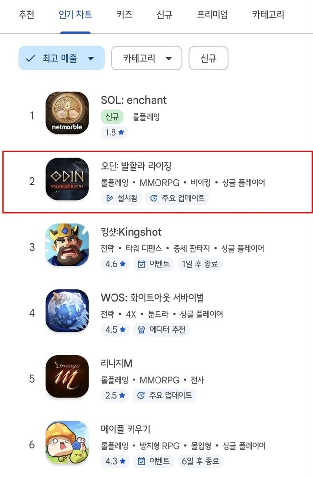 오딘: 발할라 라이징 스크린샷(사진제공: 카카오게임즈)