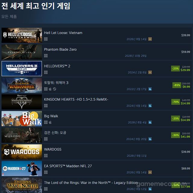 8월 14일 오후 5시 기준 스팀 전 세계 최고 인기 게임 TOP 10 (자료출처: 스팀) (국내에서 노출되지 않은 게임표시를 위해 미국 IP로 접속한 순위입니다)
