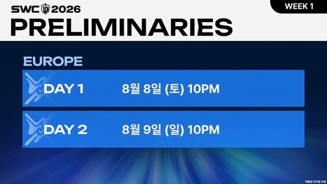 서머너즈 워: 천공의 아레나 스크린샷(사진제공: 컴투스)