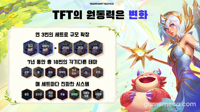 꾸준히 새로운 세트를 출시하고 있으며 (사진제공: 라이엇게임즈)