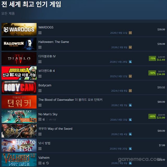 9월 11일 오후 5시 기준 스팀 전 세계 최고 인기 게임 TOP 10 (자료출처: 스팀) (국내에서 노출되지 않은 게임표시를 위해 미국 IP로 접속한 순위입니다)