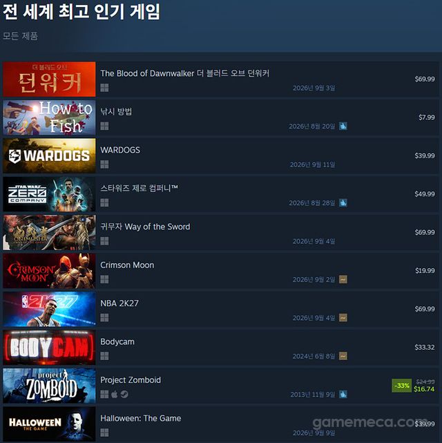 9월 2일 오후 5시 기준 스팀 전 세계 최고 인기 게임 TOP 10 (자료출처: 스팀) (국내에서 노출되지 않은 게임표시를 위해 미국 IP로 접속한 순위입니다)
