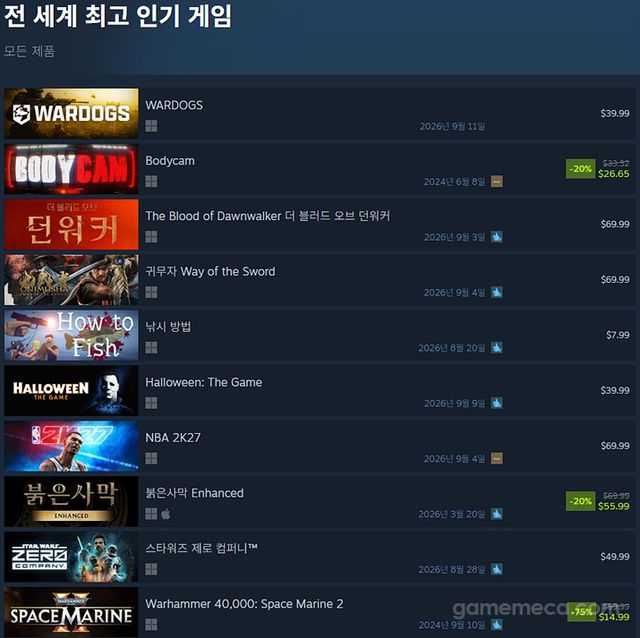 9월 7일 오후 5시 기준 스팀 전 세계 최고 인기 게임 TOP 10 (자료출처: 스팀) (국내에서 노출되지 않은 게임표시를 위해 미국 IP로 접속한 순위입니다)