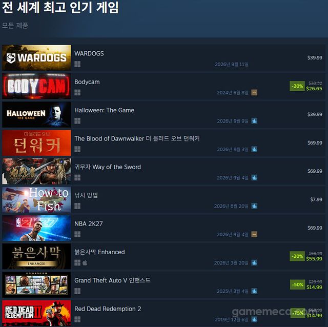 9월 8일 오후 5시 기준 스팀 전 세계 최고 인기 게임 TOP 10 (자료출처: 스팀) (국내에서 노출되지 않은 게임표시를 위해 미국 IP로 접속한 순위입니다)