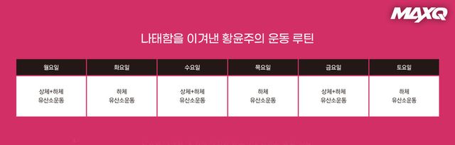 TOTAL 헬스N피트니스 미디어-맥스큐 2024년 12월호(171호)