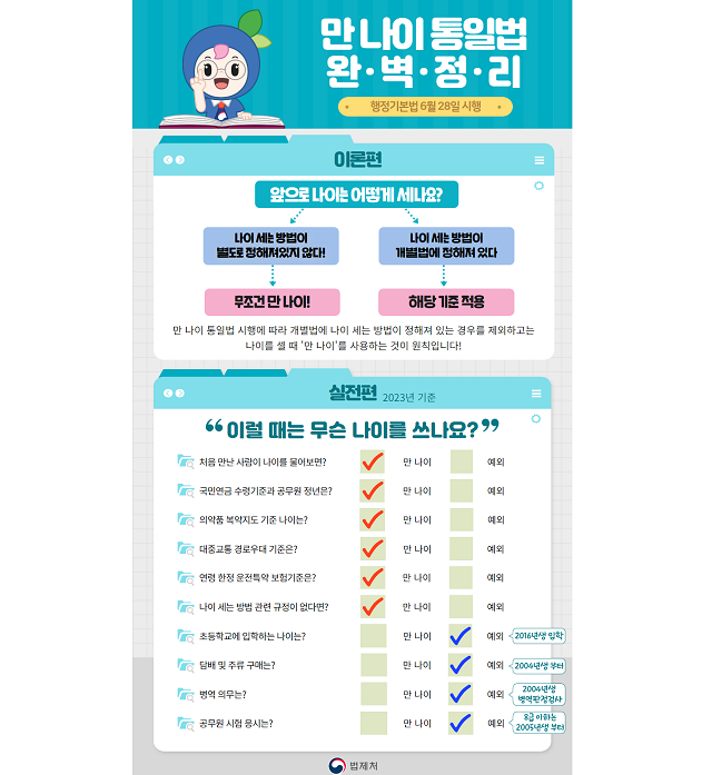 이미지 제공=법제처