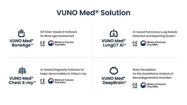 이미지 제공=뷰노