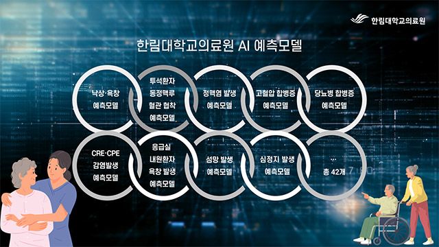 이미지 제공=한림대학교의료원