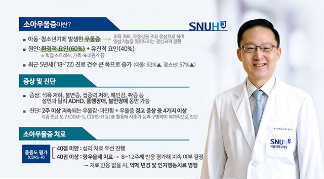 이미지 제공=서울대어린이병원 소아정신과 MAY 클리닉