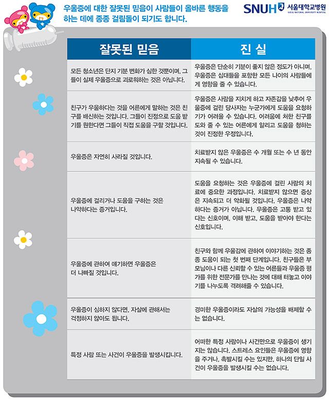 이미지 제공=서울대어린이병원 소아정신과 MAY 클리닉