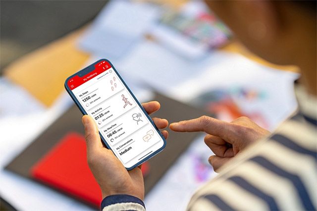 사진 제공=시그니아