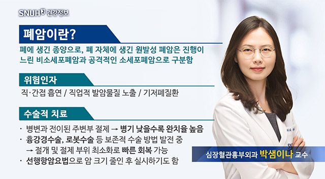 이미지 제공=서울대병원