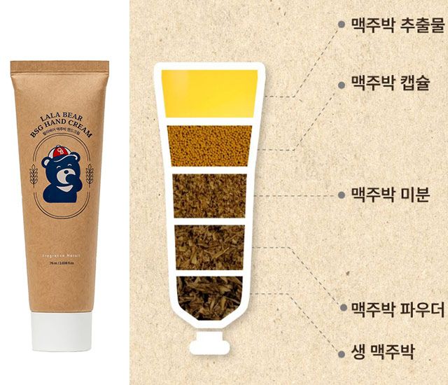 오비맥주이 맥주박으로 만든 핸드크림과 구성 성분./사진=오비맥주