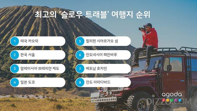 그래픽 제공=아고다