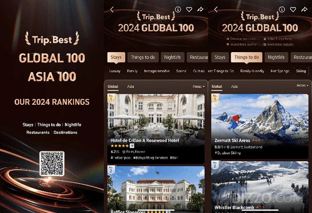 사진제공=트립닷컴 