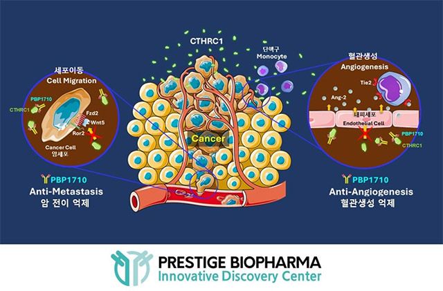 이미지 제공=프레스티지바이오파마