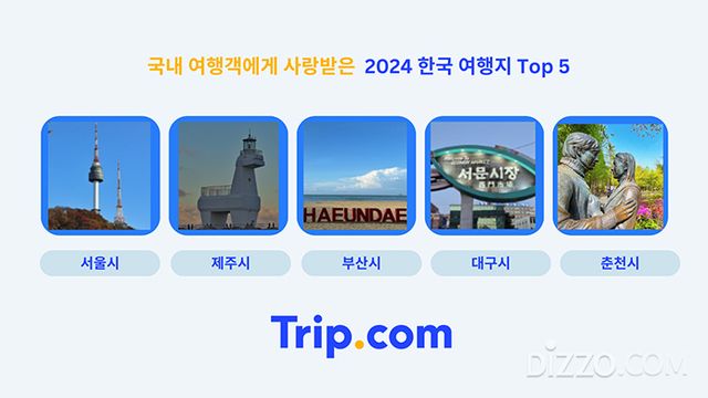사진제공=트립닷컴