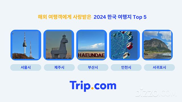 사진제공=트립닷컴