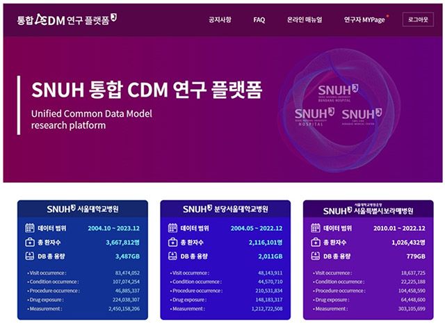 서울대병원 3개 기관 통합 CDM 플랫폼 메인 /이미지 제공=서울대병원