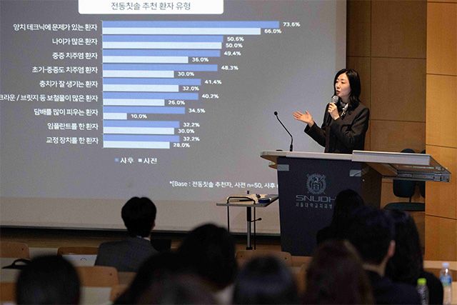 사진 제공=필립스코리아