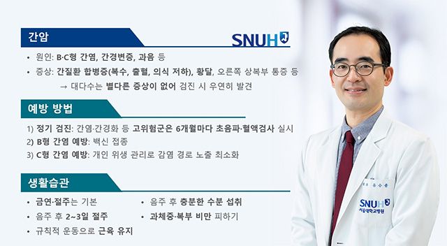 이미지 제공=서울대병원
