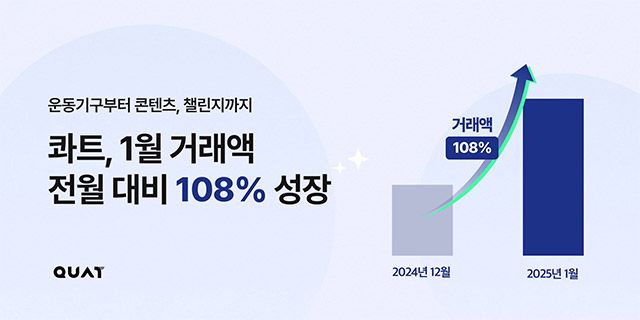 이미지 제공=엔라이즈