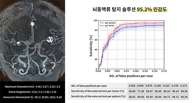 이미지 제공=제이엘케이