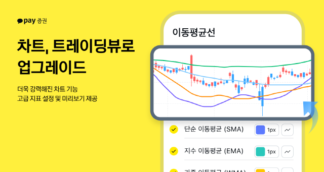 사진 제공=카카오페이증권