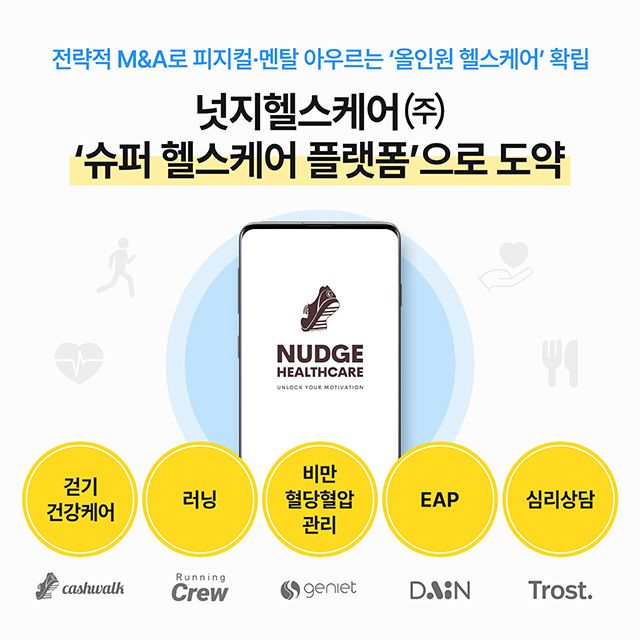이미지 제공=넛지헬스케어
