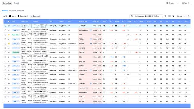 AITRICS-VC(바이탈케어) 운영화면 예시 /이미지 제공=에이아이트릭스