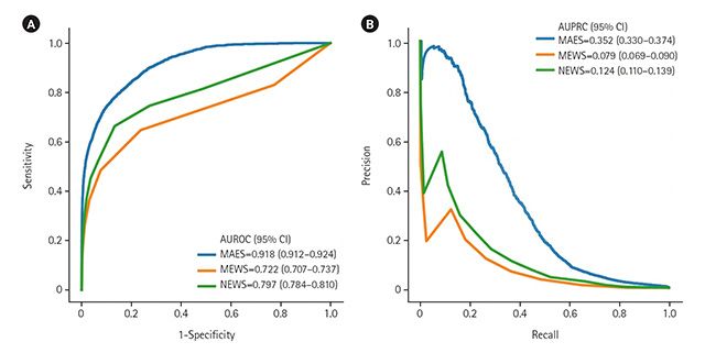 이미지 제공=에이아이트릭스