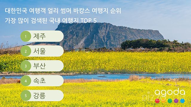 그래픽 제공=아고다 