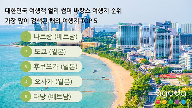 그래픽 제공=아고다 